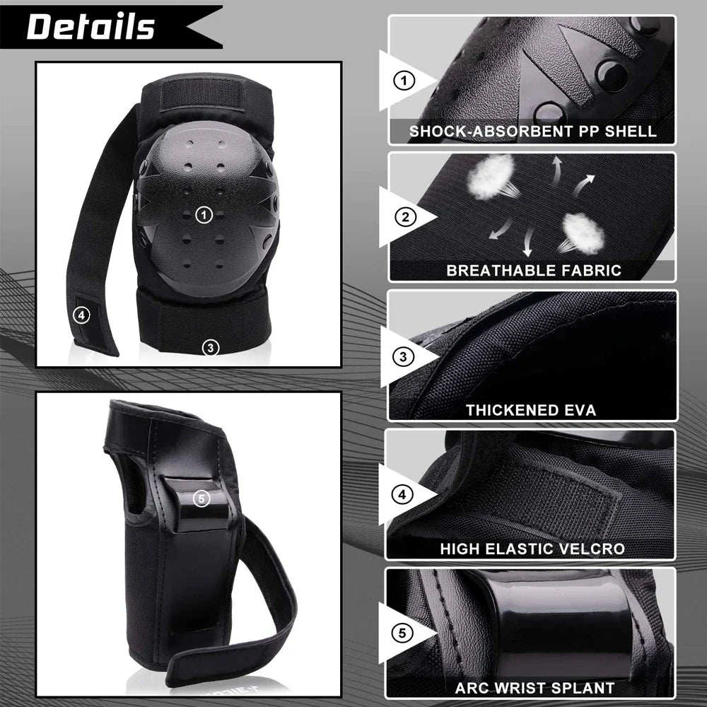 Full Sport Protection Kit